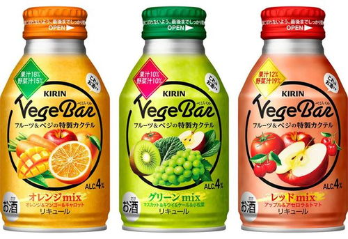 從酒冰棒到高保鮮 換個(gè)方式喝酒，能否撐起一片新酒市？